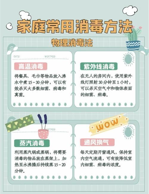 有哪些消毒劑不推薦使用