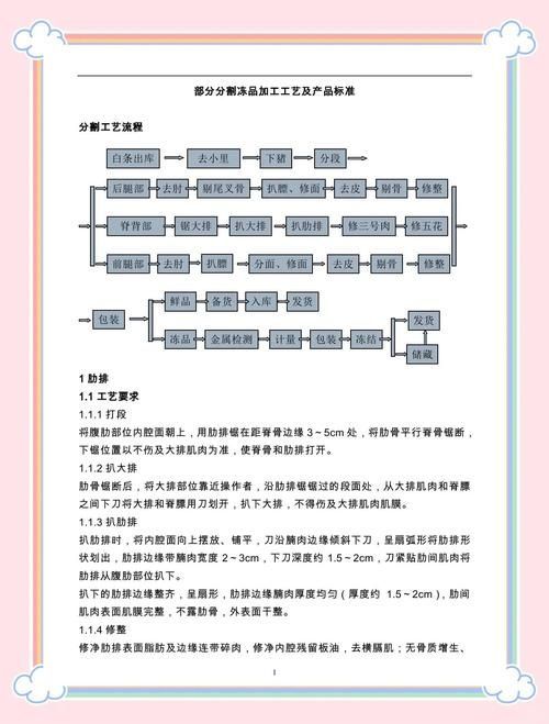 如何確保冷凍食物的營養不流失，——科學冷凍食物的營養保留攻略
