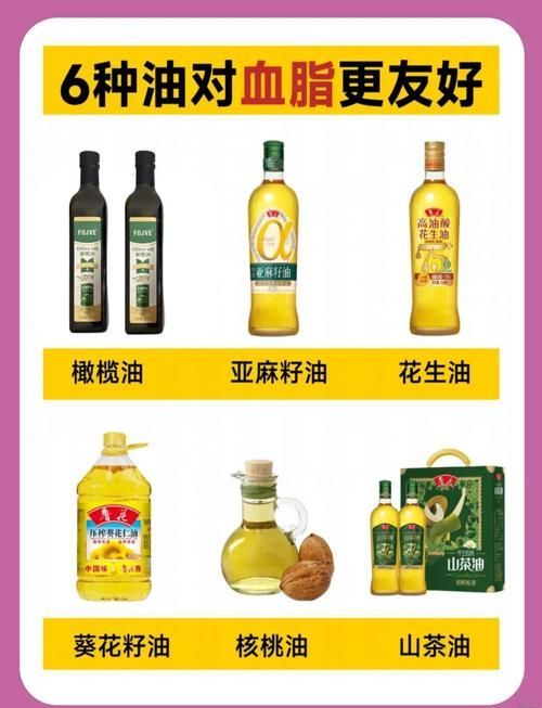 有哪些品牌的食用油推薦，食用油哪個牌子好？