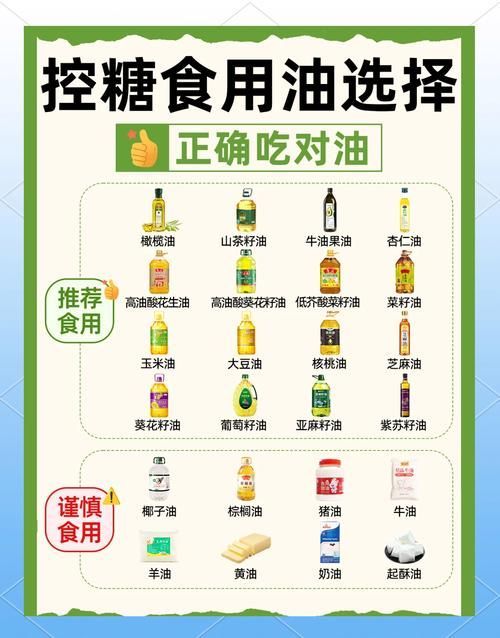 有哪些品牌的食用油推薦，食用油哪個牌子好？
