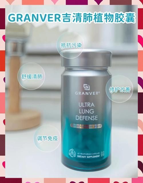 有哪些品牌營養補充劑推薦，營養補充劑品牌推薦
