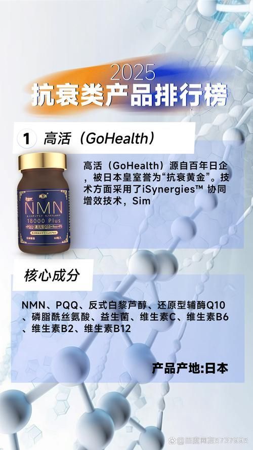有哪些品牌營養補充劑推薦，營養補充劑品牌推薦