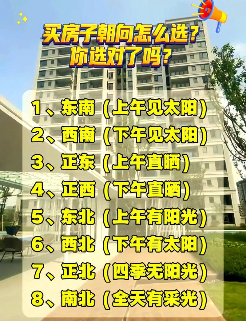 如何判斷我的住宅朝向，如何判斷住宅朝向是否適合自己的生活方式和偏好