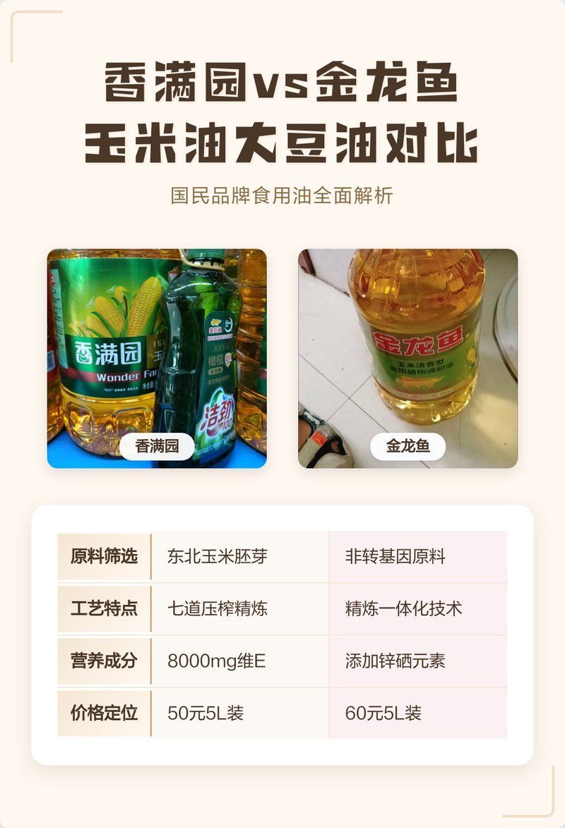 香滿園和金龍魚哪個更適合家庭使用，香滿園和金龍魚哪個更適合家庭使用香滿園和金龍魚