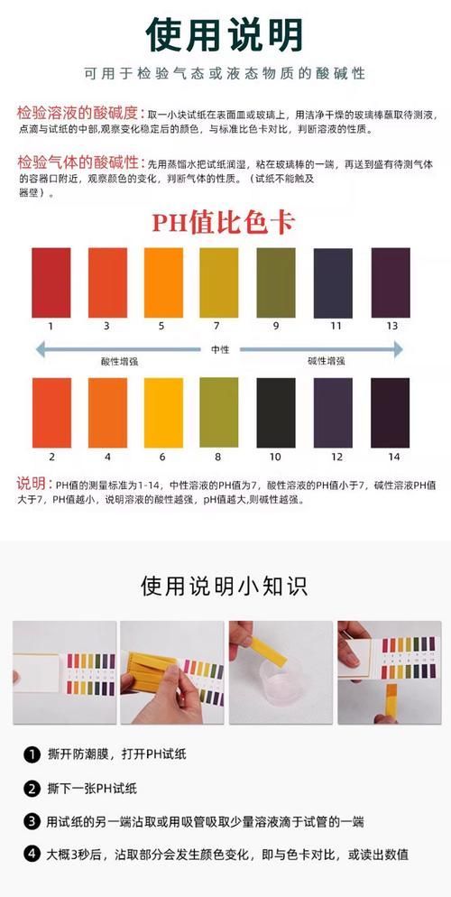 有哪些魚缸水質測試劑推薦