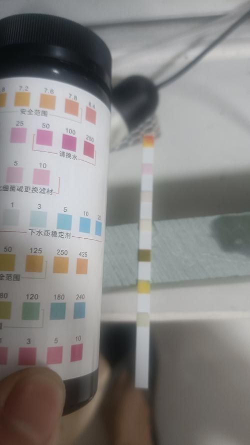 有哪些魚缸水質測試劑推薦