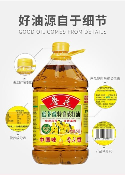 魯花低芥酸菜籽油的特點(diǎn)是什么，魯花低芥酸菜籽油是什么魯花低芥酸菜籽油的特點(diǎn)是什么