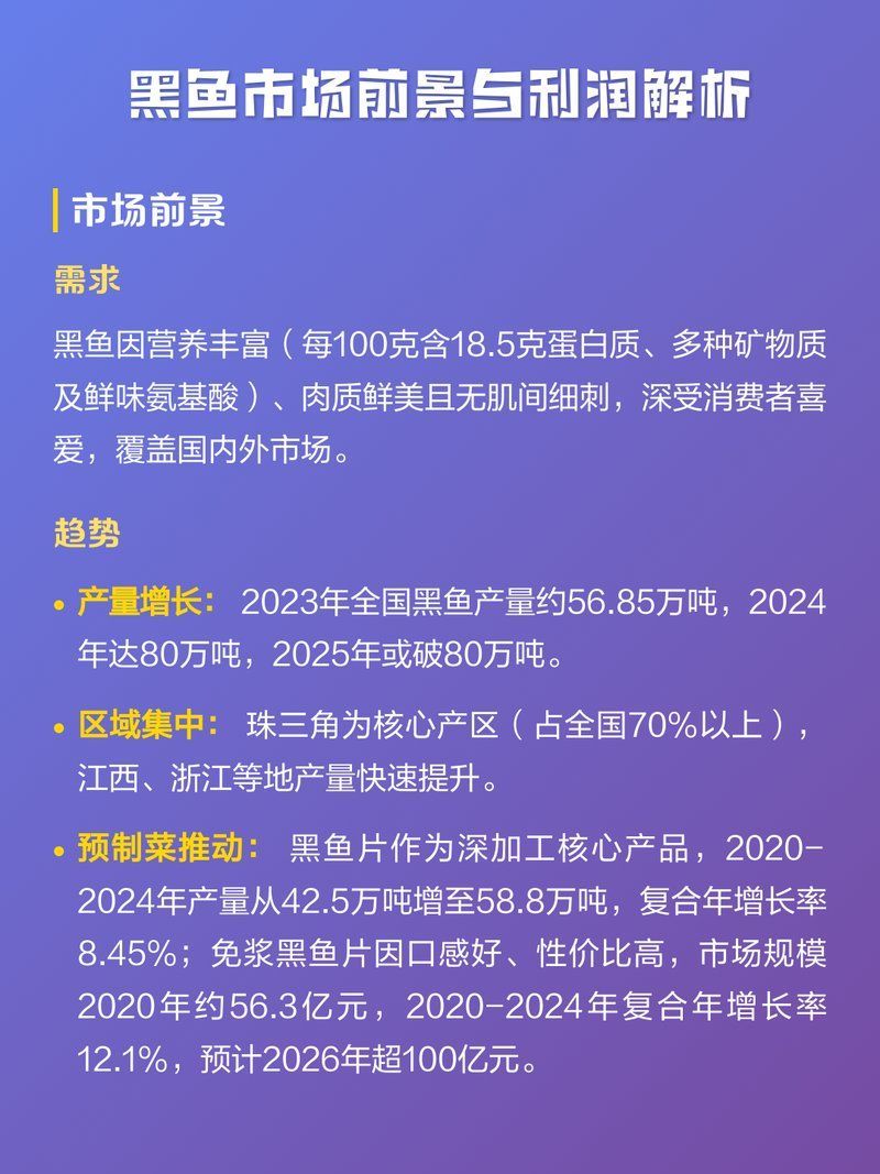 雷龍魚和黑魚哪個更有經濟價值，雷龍魚和黑魚哪個更受歡迎