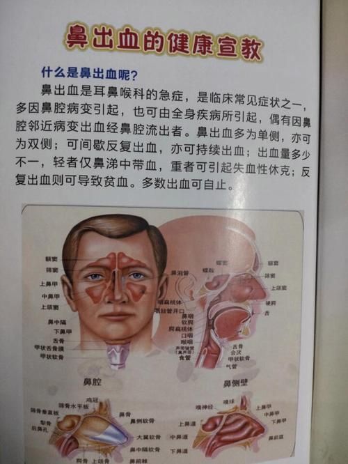如何緩解不同程度的充血，mcp工具“百度健康-去問診,百度健康-去問診