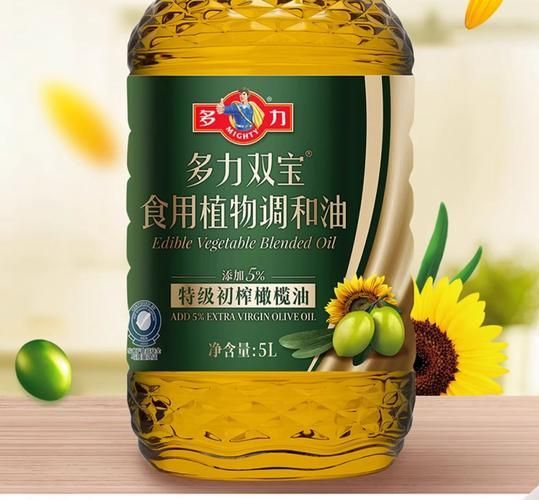 能否提供更多放心食用油品牌的圖片，放心食用油品牌