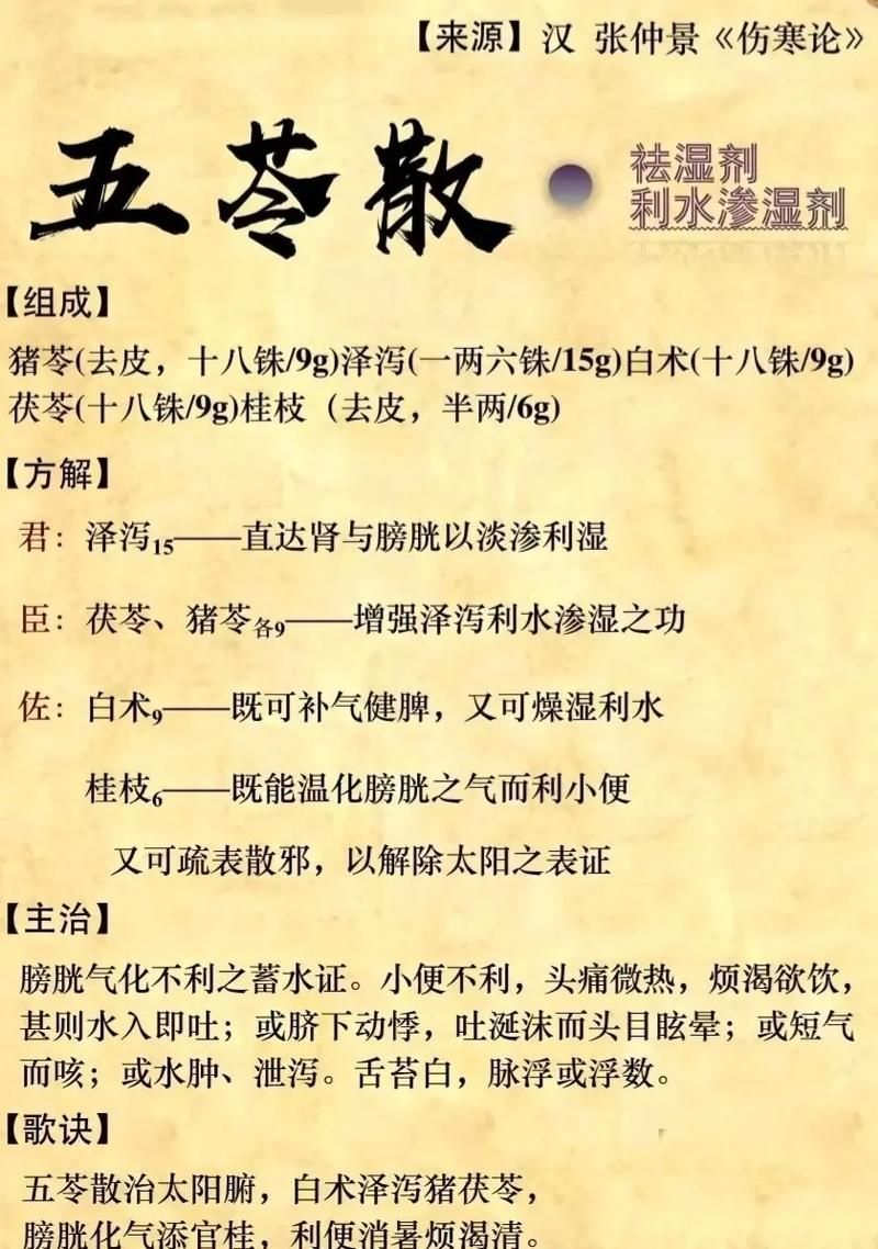 中醫治療腹水有哪些成功案例，中醫治療腹水