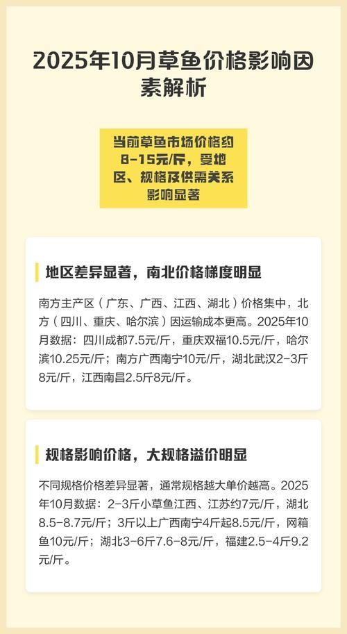 草魚苗批發價格受哪些因素影響