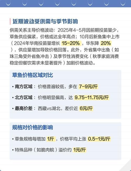 草魚苗批發價格受哪些因素影響