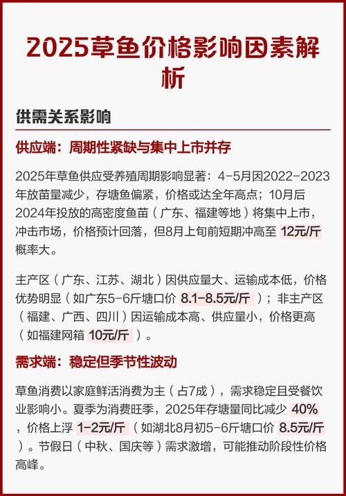 草魚苗批發價格受哪些因素影響