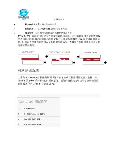 如何判斷粘合劑是否合適？，mcp工業膠水參數判斷粘合劑是否合適，粘合劑是否合適