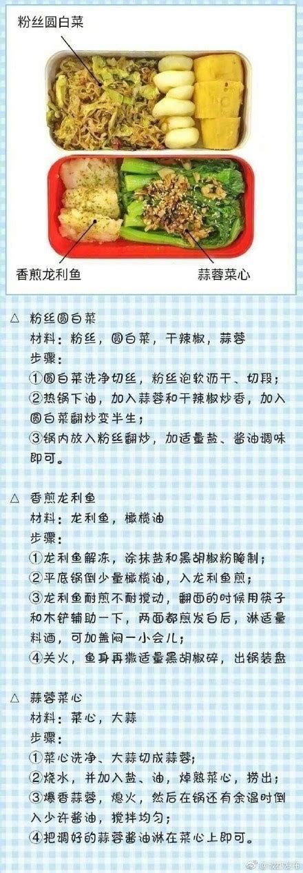 哪些人群適合食用龍魚？