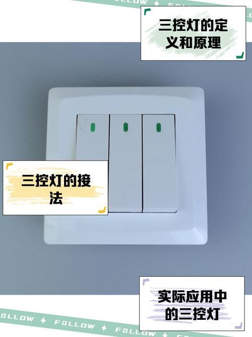 能否提供三燈配置的詳細(xì)安裝圖，三燈配置的詳細(xì)安裝圖