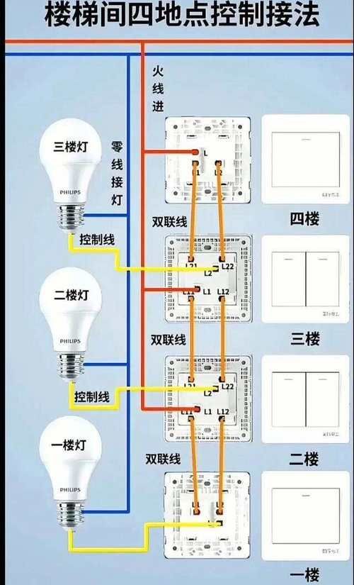 能否提供三燈配置的詳細(xì)安裝圖，三燈配置的詳細(xì)安裝圖