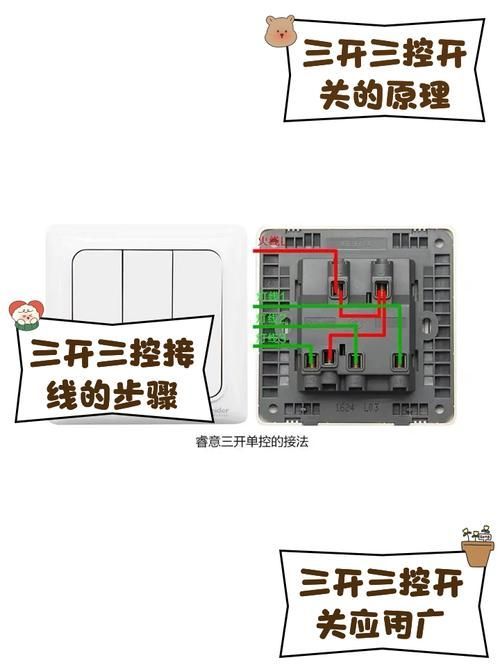 能否提供三燈配置的詳細(xì)安裝圖，三燈配置的詳細(xì)安裝圖