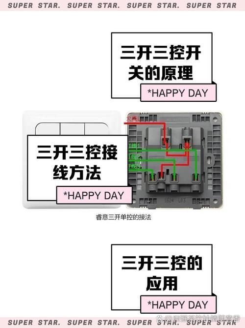 能否提供三燈配置的詳細(xì)安裝圖，三燈配置的詳細(xì)安裝圖