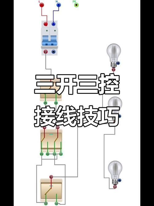 能否提供三燈配置的詳細(xì)安裝圖，三燈配置的詳細(xì)安裝圖
