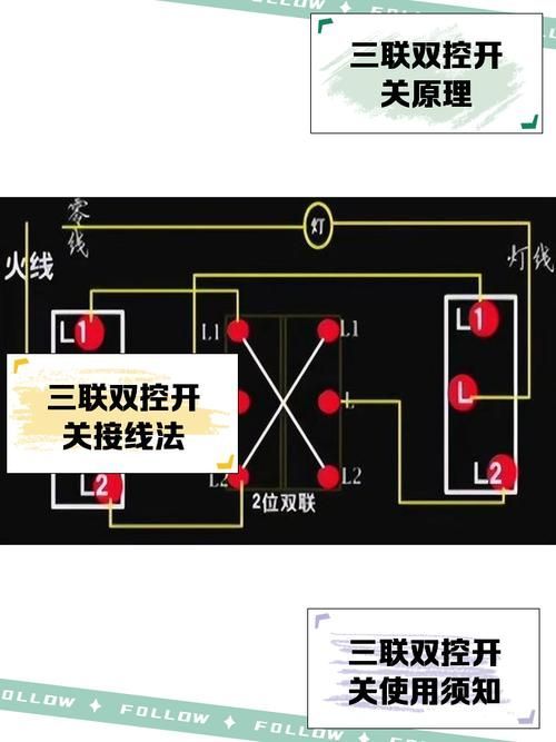 能否提供三燈配置的詳細(xì)安裝圖，三燈配置的詳細(xì)安裝圖