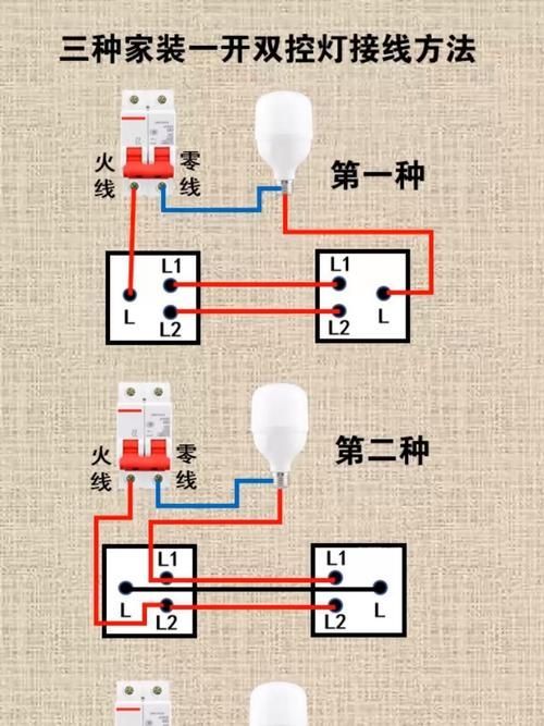 能否提供三燈配置的詳細(xì)安裝圖，三燈配置的詳細(xì)安裝圖