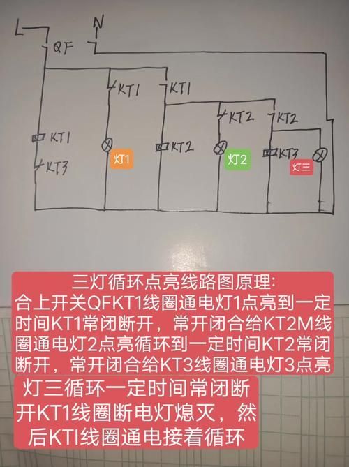 能否提供三燈配置的詳細(xì)安裝圖，三燈配置的詳細(xì)安裝圖