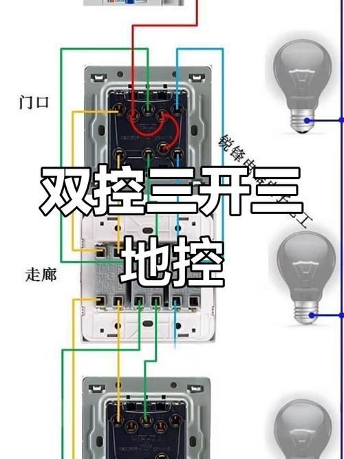 能否提供三燈配置的詳細(xì)安裝圖，三燈配置的詳細(xì)安裝圖