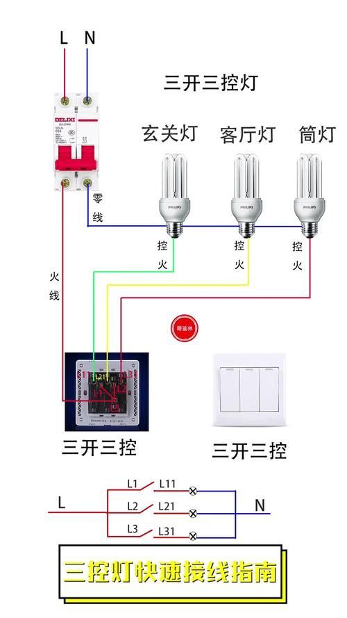 能否提供三燈配置的詳細(xì)安裝圖，三燈配置的詳細(xì)安裝圖