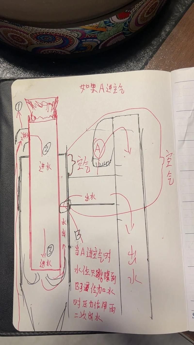 魚缸手動清理步驟