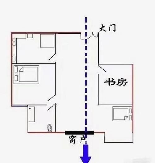 風(fēng)水煞24煞圖解視頻教程