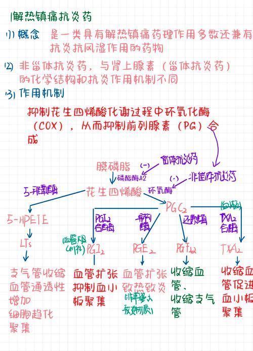 如何判斷甲硝唑是否有效，如何判斷甲硝唑是否有效，