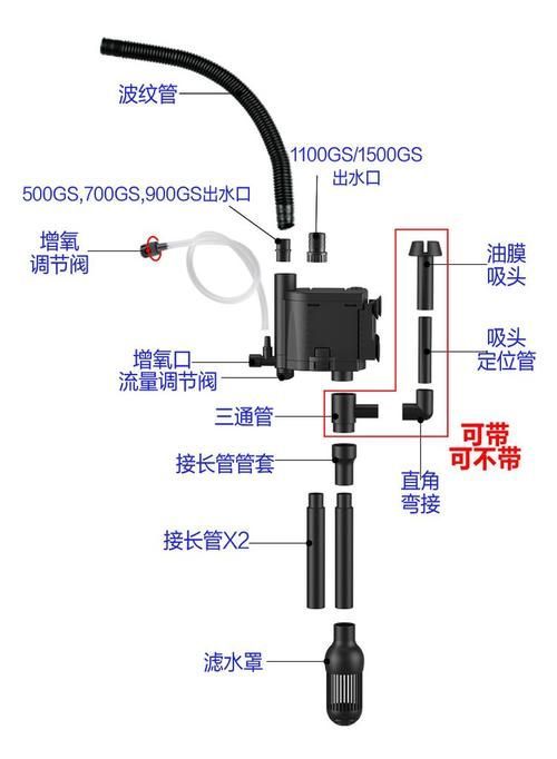 如何調(diào)整魚缸氧氣泵功率？，2026靜音氧氣泵實(shí)測排行榜|養(yǎng)魚不被噪音擾