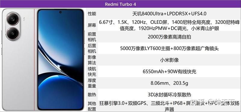 小米和真我realme哪個(gè)更好？