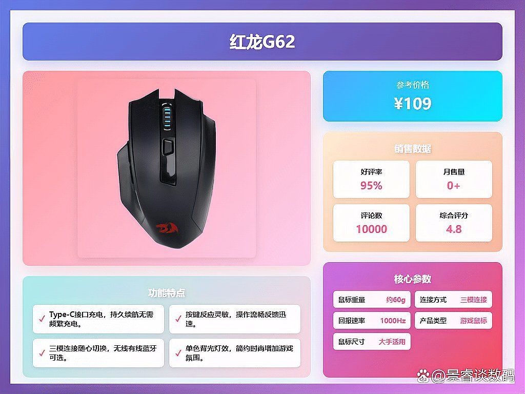 國際紅龍品牌排行榜，“國際紅龍品牌排行榜”