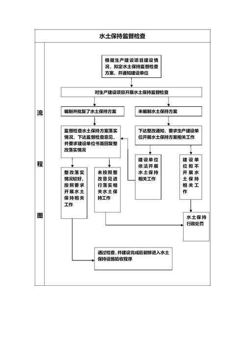 如何預防龍魚感染這四種病？，如何預防龍魚感染四種疾病預防措施