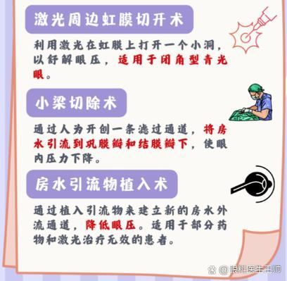 氣蒙眼如何急救，“氣蒙眼”如何急救