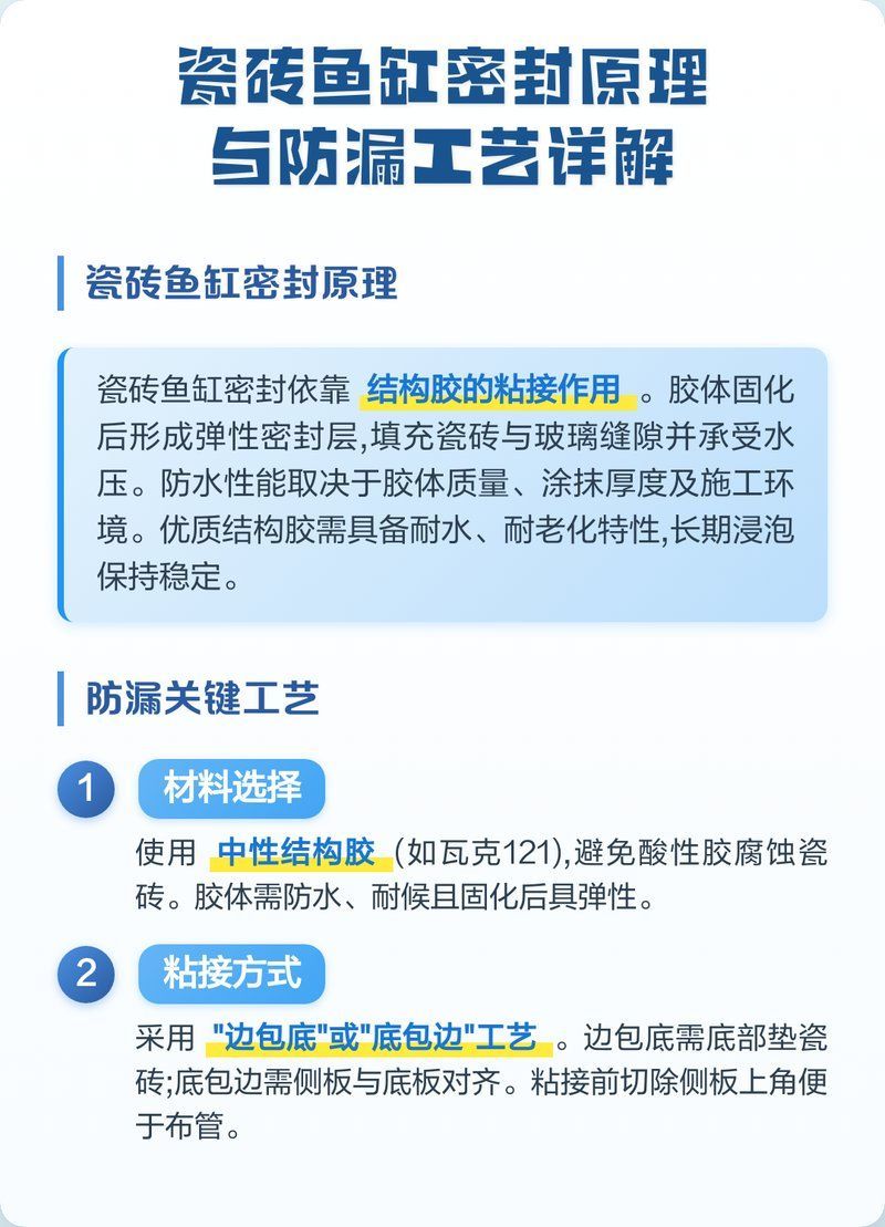 如何判斷龍魚魚缸的密封工藝？，如何判斷龍魚魚缸密封工藝？