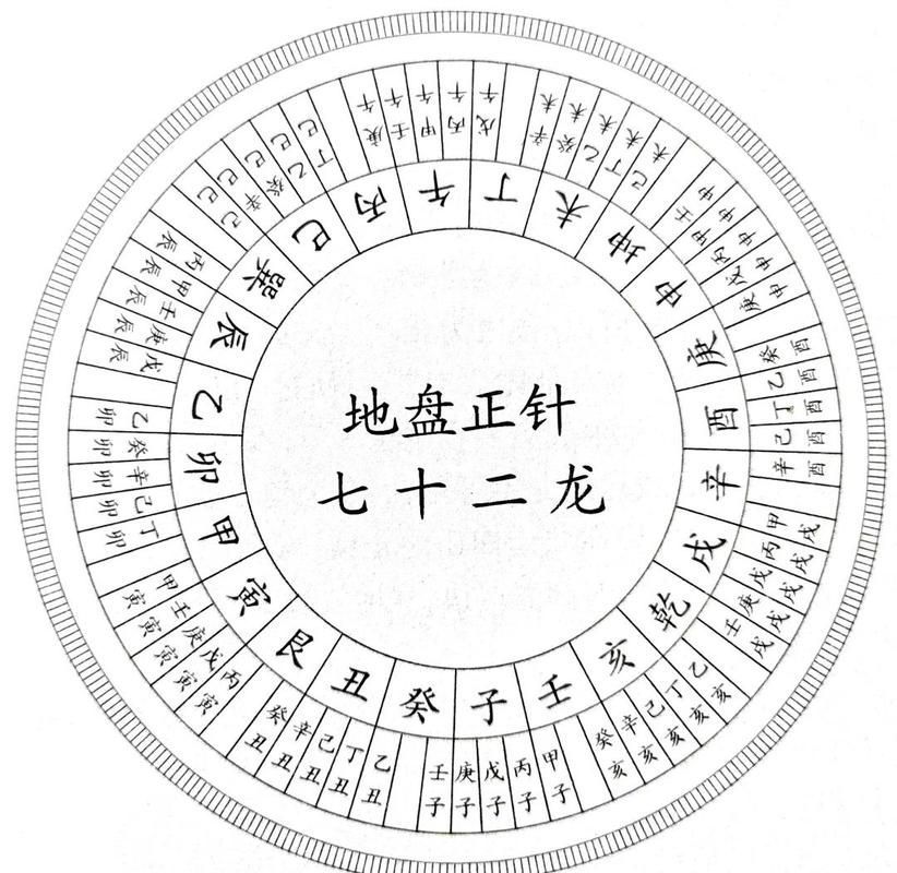 《風水相師龍生》中有哪些經典場景，《風水相師+風水相師+風水相師+風水相師龍生