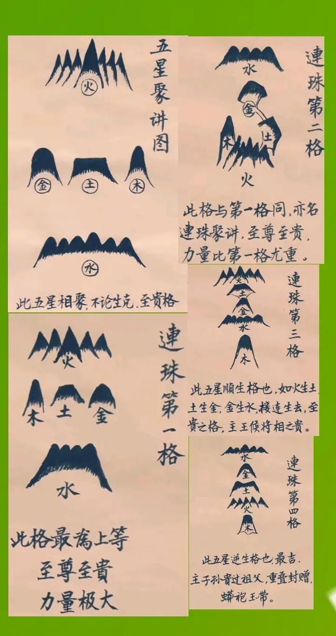 《風水相師龍生》中有哪些經典場景，《風水相師+風水相師+風水相師+風水相師龍生