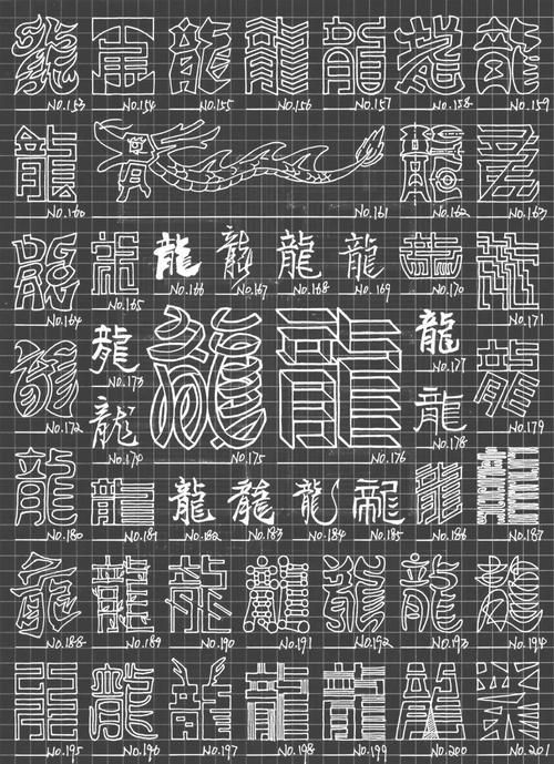 金頭古龍特點簡介，“金頭古龍”與“金頭古龍”概念混淆后產生的合成詞
