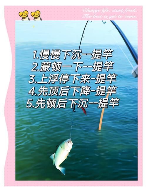 如何預防魚再次被咬傷，如何預防魚再次被咬傷調用工具arxiv論文助手
