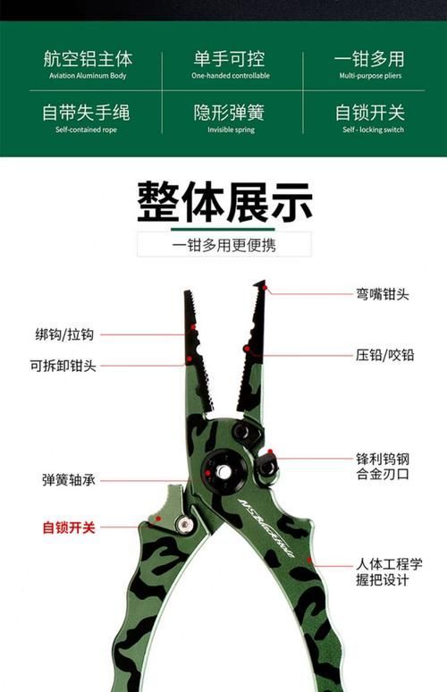 如何預防魚再次被咬傷，如何預防魚再次被咬傷調用工具arxiv論文助手