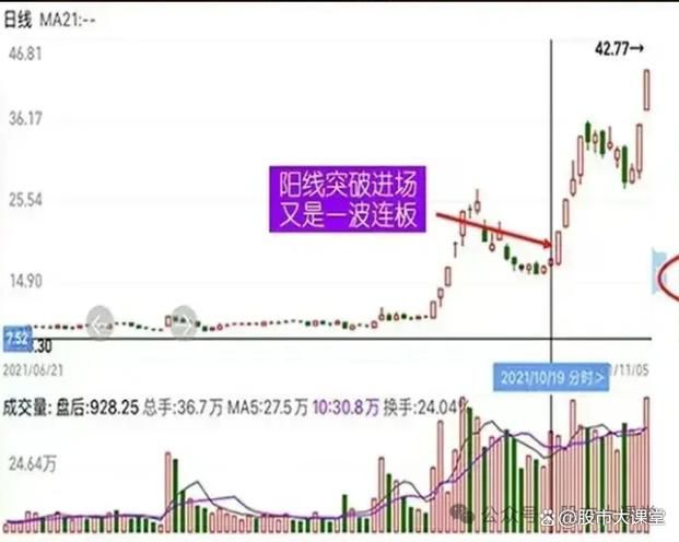 龍回頭頭朝向對照表圖片，龍回頭頭朝向對照表圖片大全,龍回頭頭朝向對運勢有何影響?