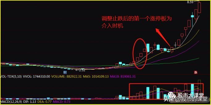 龍回頭頭朝向對照表圖片，龍回頭頭朝向對照表圖片大全,龍回頭頭朝向對運勢有何影響?