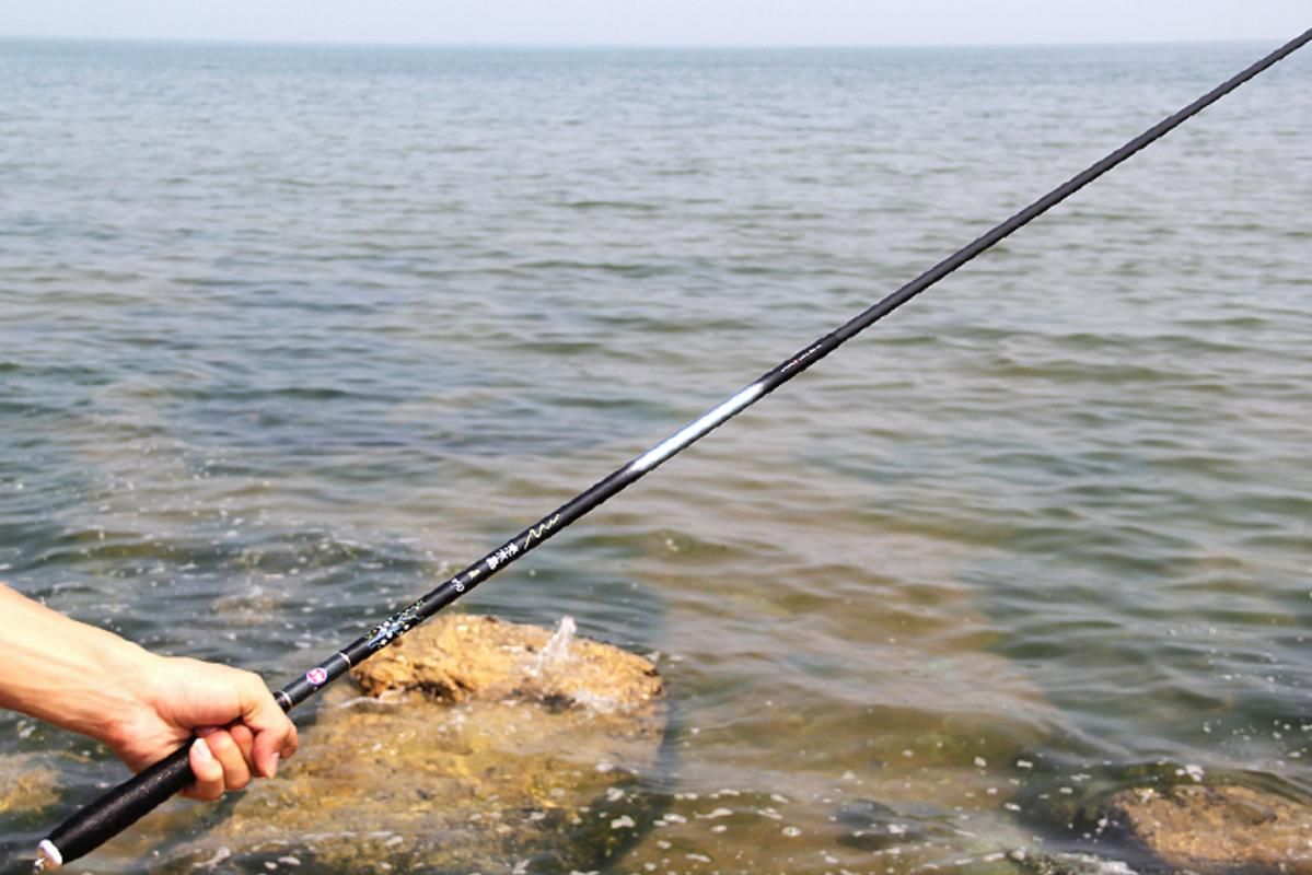 觀魚釣魚裝備推薦，觀魚釣魚裝備推薦：觀魚釣魚裝備推薦指南（1000字和配圖）