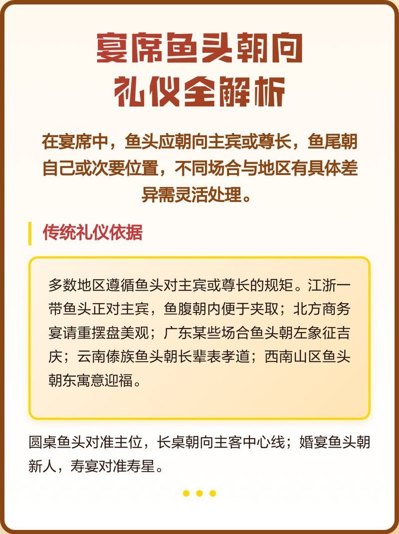 魚頭朝內(nèi)具體如何擺放，宴席魚頭朝向禮儀全解析魚頭朝內(nèi)具體如何擺放