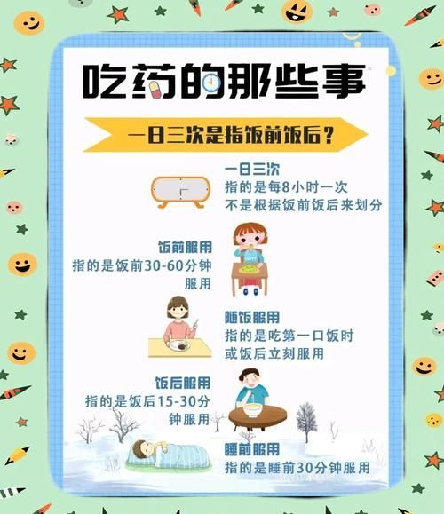 能否提供更多藥物治療方案的圖片，藥物治療方案圖片可以展開嗎？
