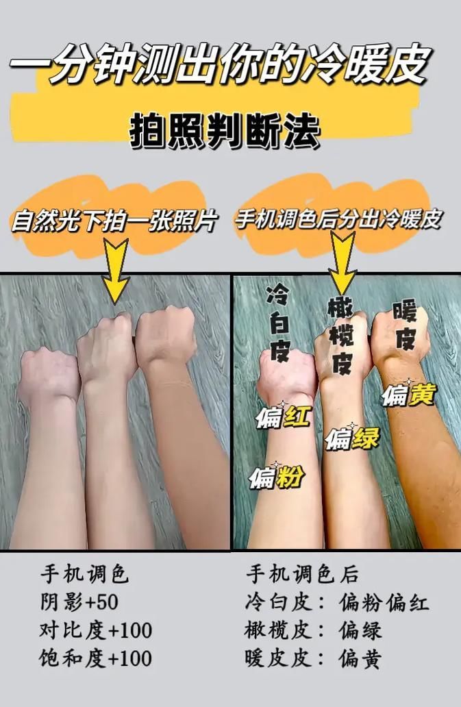 如何調整燈光促進發色，如何調整燈光促進發色思考完成,用戶要求詳解